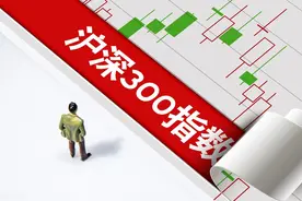 沪深300指数成分股名单图片
