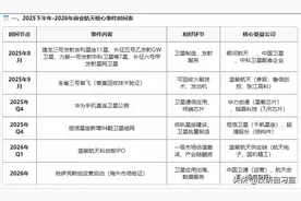 卫星利好接踵而来！概念股名单最新梳理！图片