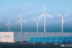 氢能产业链专题研究：氢能重点产业链介绍图片