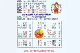 体彩大乐透22124期预测选号，供彩友们参考图片