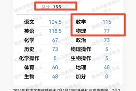 江西赣州中考成绩出炉，700多分考生扎堆，一考生的成绩被屏蔽了图片