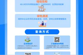 【净网2022】【反诈宣传月】手把手教你：全国移动电话卡“一证通查”！图片