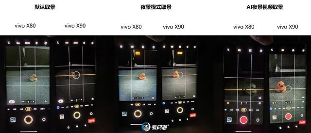 ����֮�⣬vivo X90���⣺3699Ԫ�������Ա