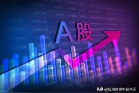 K线基础知识汇总，K线分析三要素，股市新手入门知识，值得收藏图片