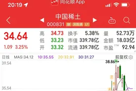 同为稀土，中国稀土和北方稀土有啥区别图片
