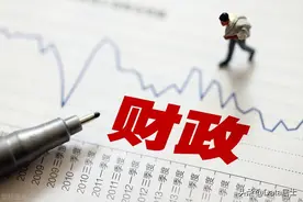 山东省城市财政宽裕度如何？青岛济南和东营前三，菏泽枣庄有点难图片