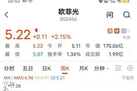 三年亏损90个亿，股价下跌94%，欧菲光会被ST吗？会退市吗？图片