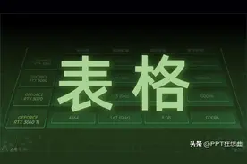高大上的PPT表格页怎么做？这三个技巧你赶紧Get图片