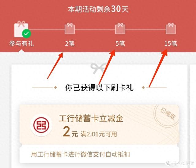 工行官网信用卡，工行信用卡10元优惠 配图03