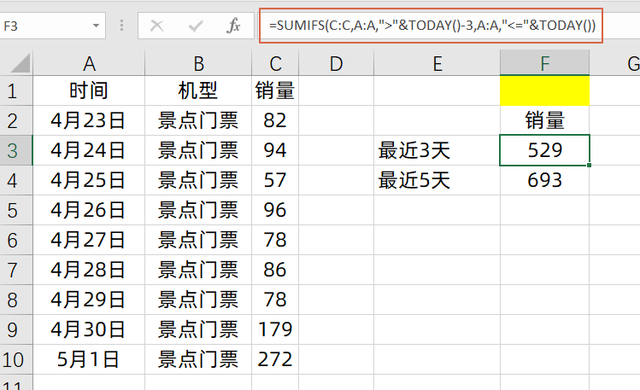 碰到时间条件，Sumifs函数公式，3种用法