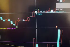 假阴真阳，你学会了吗？图片