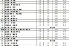 注意啦！10月8日起，宝鸡公交执行冬季运营时间图片