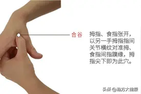 穴位：一个神奇的穴位，抗血栓，降血压，治“一切风，一切血”图片