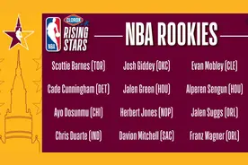 全明星新秀挑战赛完整名单：三球华子领衔，火箭三人图片