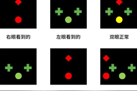 视功能和调节力报告解读图片