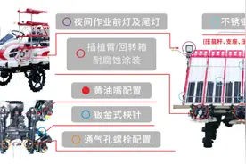 洋马YR90D水稻插秧机详细介绍多少钱一台？图片