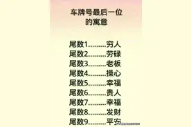 车牌号最后一位的寓意，看一下你后面什么数字？图片