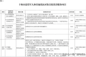 最新通知！十堰这些人可享优待，涉及医疗、购房、教育……图片