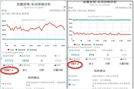 英朗的这三个通病，可以免费索赔，不要乱花冤枉钱，你记住了吗？图片