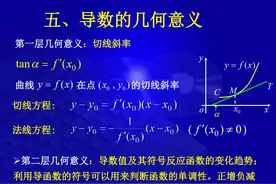 导数为什么就精确等于切线斜率图片