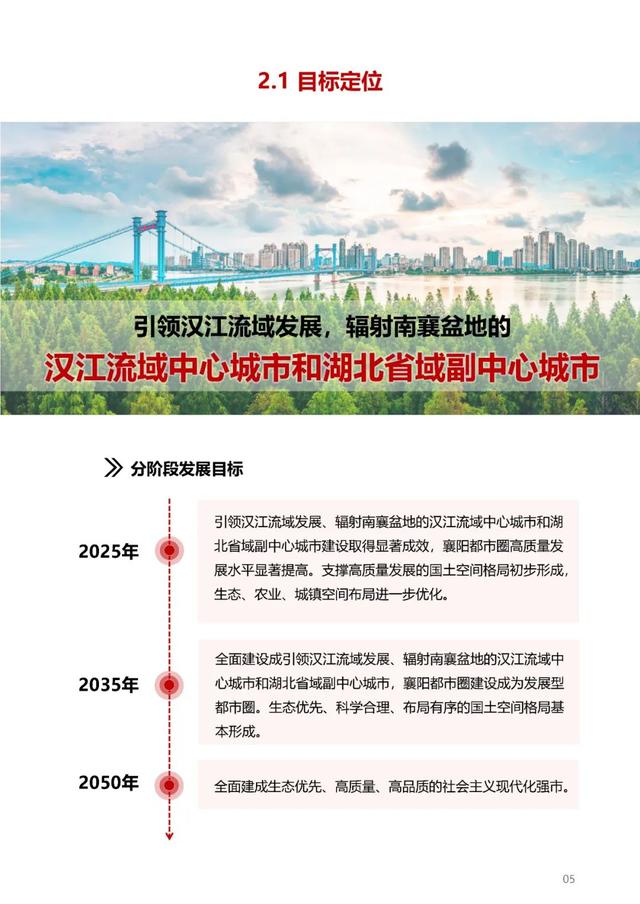 重磅发布！襄阳这项总体规划公示！