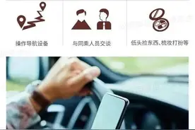 边开车边拍视频，结果拍下了自己翻车的瞬间......图片