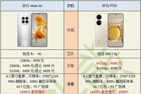 华为Mate 50和华为 P50选哪部？图片