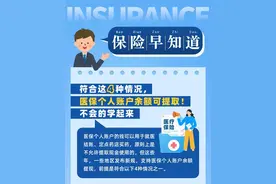 符合这4种情况医保个人账户余额可提取！不会的学起来图片