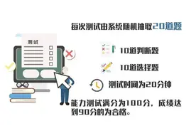 70岁以上老人申请驾照，要先考“三力”测试，该怎么考？答案来了图片
