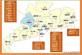 广东省2022年清华/北大录取数据分析，深圳/广州/汕头排前三名图片