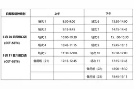 海南省2023年上半年全国大学英语四、六级口语考试考前温馨提示图片