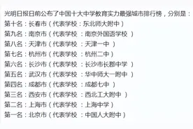 城市高中教育大比拼，哪些城市能与北京、上海比肩？图片