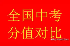 看了全国各地中考分值，我发现初中教育的“弊端”，尤其是云南图片