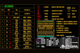整理齐全的弱电深化设计图标，系统图，大样图，值得下载学习图片