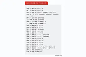 最新！郑州高速、高铁、机场、火车站防疫政策图片