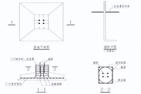带你了解钢结构——钢结构识图图片