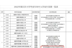 2022年锦江区小升初划片范围出炉，四大巨变图片