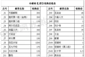 邮票「J票全品」回购最新价目表图片