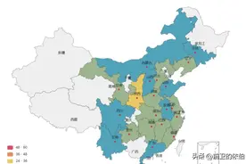 「Python系列」python几个重要模块的安装（二）图片