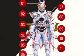 假面骑士极狐MK9九尾狐设定公开 持有破坏和创造之力的创世神图片