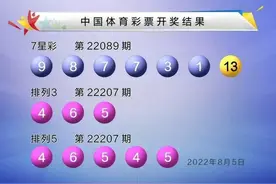 排列三第22208期分析预测图片