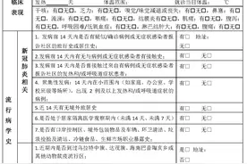 事关高考！今天乌达区2022年高考体检表开始领取图片