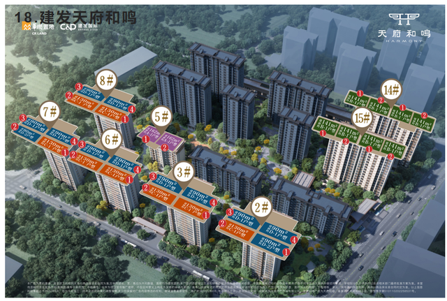 成都买房之一文看清成都天府新区鹤林村板块价值分析