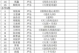 第二十二届海口市少儿“蒲公英”音乐比赛复赛节目单公布图片