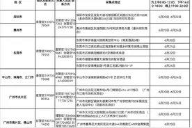 【便民服务】祁东县公安局关于为祁东籍在广东省各地区居住人员补采指纹的通告（更新具体地址）图片