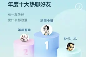 QQ年度报告来了！快查查你2021年都干了啥，又和谁关系最好？图片