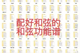 零基础钢琴全套乐理分享（无偿）图片