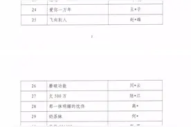 知名艺人被封禁！青少年追星，如何正确引导？图片