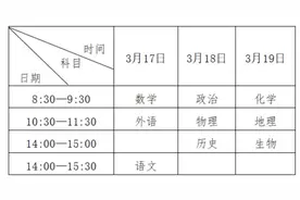 考生注意！黑龙江省高中学业考试延期至3月17日至19日图片