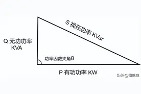 光伏专业术语全解图片